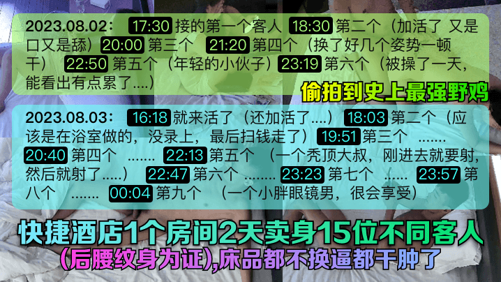 【<span style="color: #ff5b82">偷</span><span style="color: #ff5b82">拍</span>到史上最强野鸡】快捷酒店1个房间2天卖身15位不同客人（后腰纹身为证），床品都不换逼都干肿了！